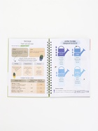 Ежедневник садовода, А5, 60 л., мягкая обложка, на гребне «Грядки» 10880221