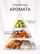 Наполнитель для ароматического диффузора ХО The Infinity, 100 мл - Фото 2