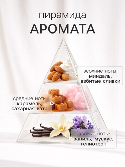 Диффузор ароматический с палочками Nero Nova, 50 мл
