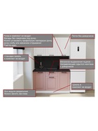 Кухонный гарнитур прямой «Аликанте 11», 1500 мм, цвет шарли розовый/шарли белый  (артикул 11010342)  большой выбор товаров оптом и в розницу по низким ценам с доставкой