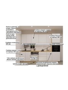 Кухонный гарнитур прямой «Тальк 6», 3000 мм, цвет тальк  (артикул 11010362)  большой выбор товаров оптом и в розницу по низким ценам с доставкой