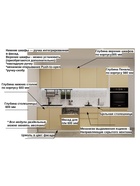 Кухонный гарнитур прямой «Лайн 15», 3000 мм, цвет стамбул - Фото 3