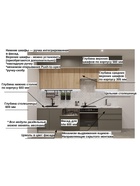 Кухонный гарнитур прямой трёхуровневый в потолок «Лайн 44», 2800 мм, цвет обсидиан/дуб сонома - Фото 3