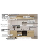 Кухонный гарнитур прямой трёхуровневый в потолок «Лайн 46», 2800 мм, цвет стамбул/тальк - Фото 3