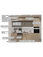 Кухонный гарнитур прямой трёхуровневый в потолок «Лайн 51», 3000, цвет пикрит/обсидиан - Фото 3