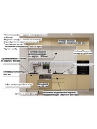 Кухонный гарнитур прямой трёхуровневый в потолок «Лайн 52», 3000 мм, цвет стамбул/тальк - Фото 3