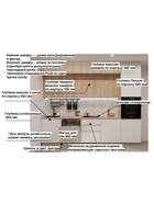 Кухонный гарнитур прямой трёхуровневый в потолок «Лайн 57», 3000 мм, цвет дуб сонома/тальк - Фото 3