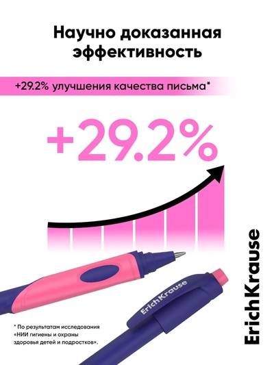 Набор ручек шариковых ErichKrause ErgoLine Grip Neon, SuperGlide, 2 штуки, узел 0.5 мм, синяя