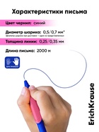 Набор ручек шариковых ErichKrause ErgoLine Grip Neon, SuperGlide, 2 штуки, узел 0.5 мм, синяя  (артикул 10998684)  большой выбор товаров оптом и в розницу по низким ценам с доставкой
