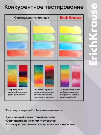 Краски акварельные 12 цветов ErichKrause Magic Pet