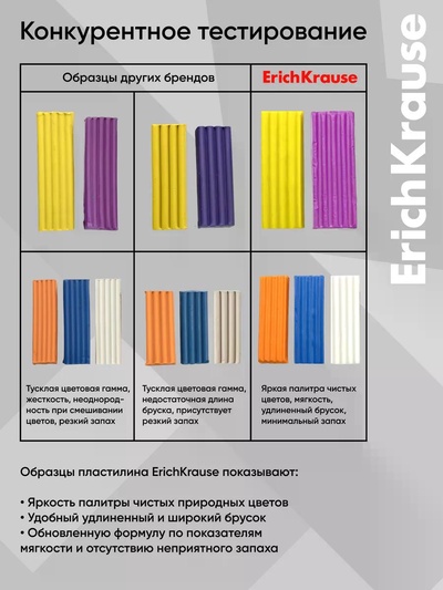 Пластилин 12 цветов ErichKrause Magic Pet, со стеком