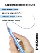 Ручка шариковая ErichKrause Nymph Matic Pastel bloom, автоматическая, узел 0.7 мм, чернила синие  (артикул 10999344)  большой выбор товаров оптом и в розницу по низким ценам с доставкой