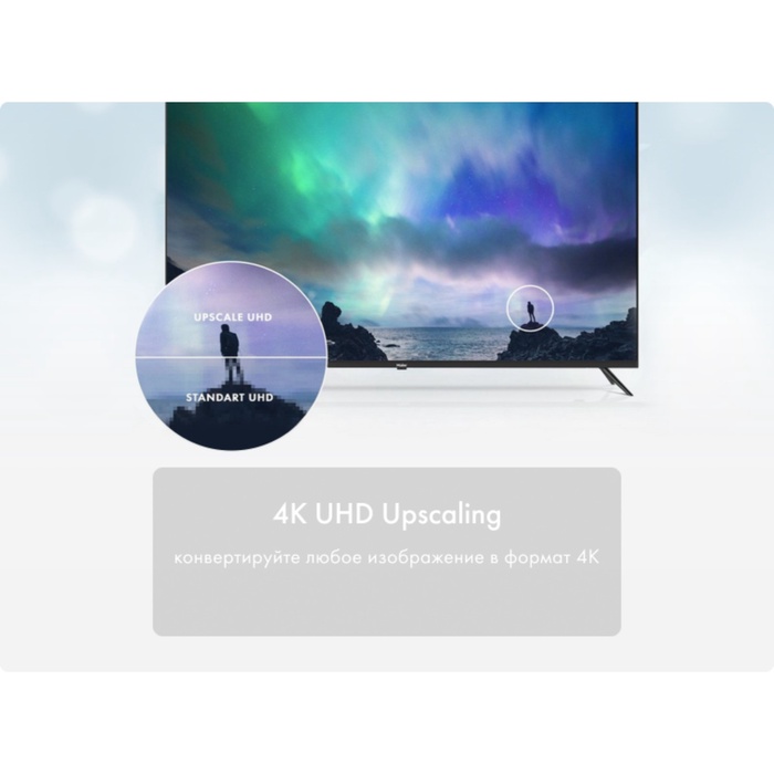 Телевизор Haier 65 Smart TV AX Pro, QLED, 65", 3840×2160, DVB-T, HDMI, USB, Smart TV, чёрный - фото 51925374