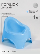 Горшок детский, голубой  (артикул 11000546)  большой выбор товаров оптом и в розницу по низким ценам с доставкой
