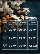Гель для стирки ARIC Premium, марципан, 5 л (канистра) - Фото 7