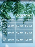 Гель-концентрат для стирки ARIC «Морозная свежесть», для стирки белых и цветных тканей, 3 л - фото 809724001