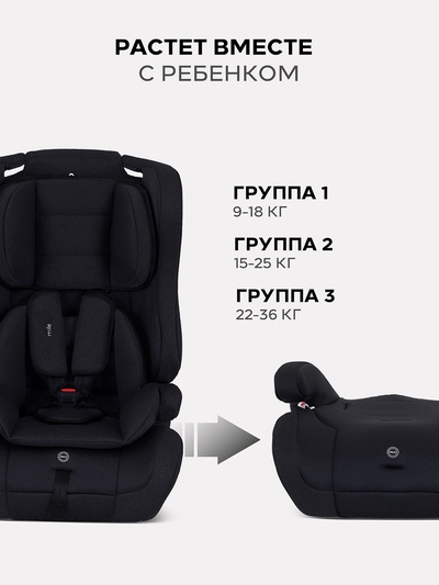 Автокресло RANT basic HD-02 Mile (Black) группа 1-2-3 (9-36 кг), черный