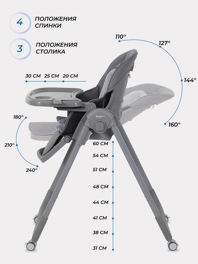 Стульчик для кормления детский, Rant Манго, графит