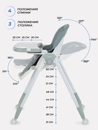 Стульчик для кормления детский, Rant Манго, зеленый 11009485