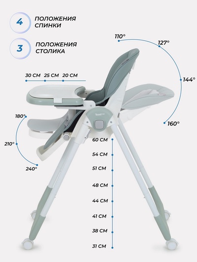 Стульчик для кормления детский, Rant Манго, зеленый