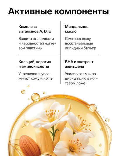Масло для кутикулы в карандаше с миндальным маслом и экстрактом женьшеня, URAL LAB
