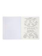 Набор предметных тетрадей «Природа», 12 предметов, 48 листов, со справочным материалом - фото 809624703