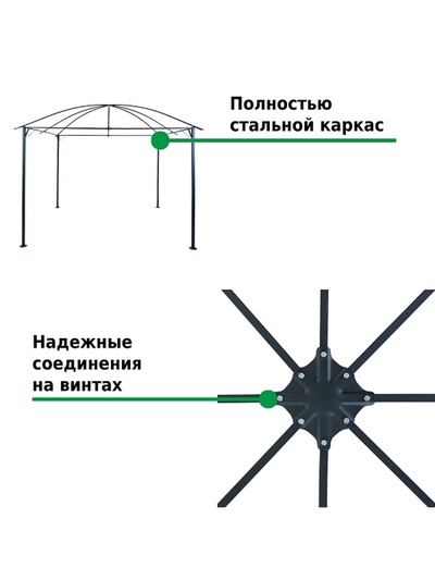 Тент-шатёр садовый Green Glade 1067, 3×3×2.5 м, с москитной сеткой, полиэстер, стальной каркас, коричневый