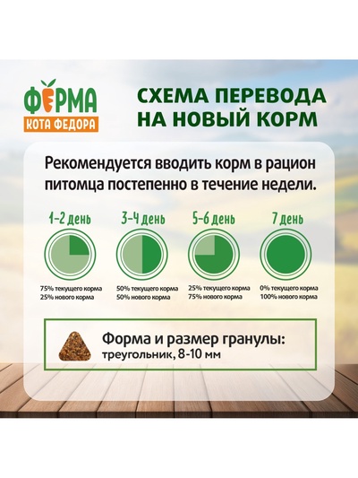 Сухой корм для взрослых стерилизованных кошек «Ферма кота Федора», с уткой, 650 г