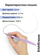 Набор шариковых ручек ErichKrause Slender Stick Milky, 4 штуки, узел 0.7 мм, синий 11028483 - фото 10128145