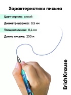 Набор гелевых ручек со стираемыми чернилами ErichKrause Aquamarine, 4 штуки, R=301, узел 0.5 мм, синяя - Фото 4