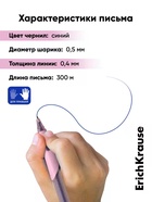 Ручка гелевая сo стираемыми чернилами ErichKrause ErgoLine Prima Cat, узел 0.5, синяя, МИКС (10 шт) - фото 809668617