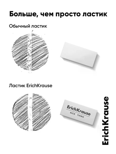Набор из 2 ластиков ErichKrause Nice Thing