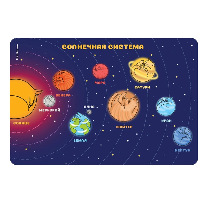 Подкладка настольная А3 ErichKrause «Солнечная система», пластик - Фото 1