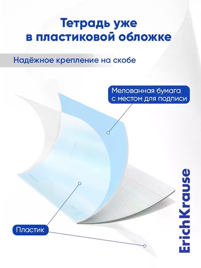 Тетрадь 18 листов в клетку ErichKrause CoverPro fizzy, голубая