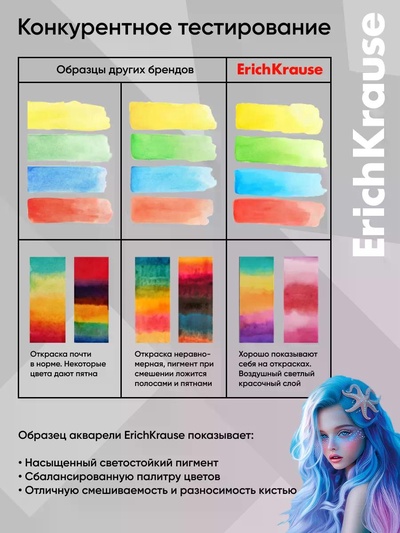 Акварельные краски 12 цветов ErichKrause Aquamarine, европодвес