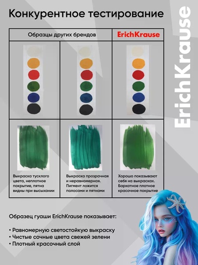 Гуашь 12 цветов ErichKrause Aquamarine, 20 мл