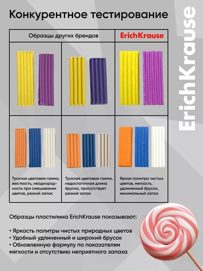 Пластилин 12 цветов ErichKrause Prima Cat, со стеком