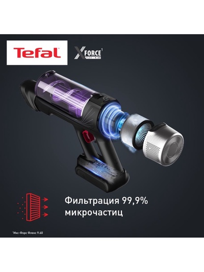 Пылесос вертикальный Tefal TY2039WO, 100 Вт, 2000 мАч, 0.4 л, 3 насадки, до 45 мин работы