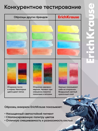 Акварельные краски 12 цветов ErichKrause Techno Dino, европодвес