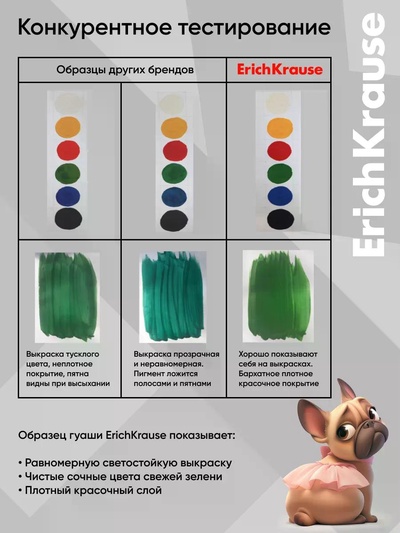 Гуашь 12 цветов ErichKrause Frenchie, 17 мл