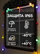 УЦЕНКА Гирлянда «Белт-лайт» 50 м, IP65, 2W, тёмная каучуковая нить, шаг 40 см, Е27, 220 В - Фото 3