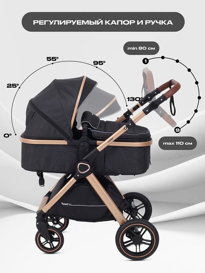 Коляска детская RANT basic "ROLLER GOLD" (2в1) RA161 черный