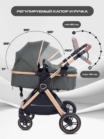 Коляска детская RANT basic "ROLLER GOLD" (2в1) RA161 оливковый