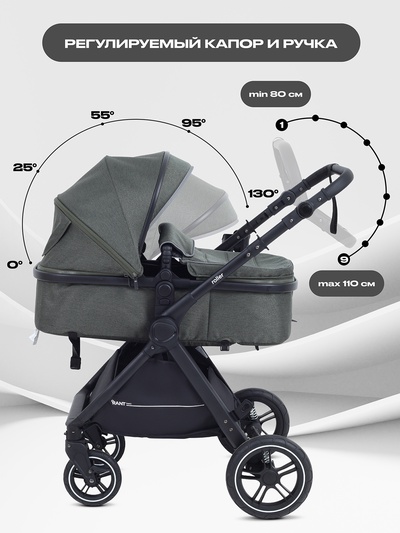 Коляска детская RANT basic "ROLLER" (2в1) RA161 оливковый