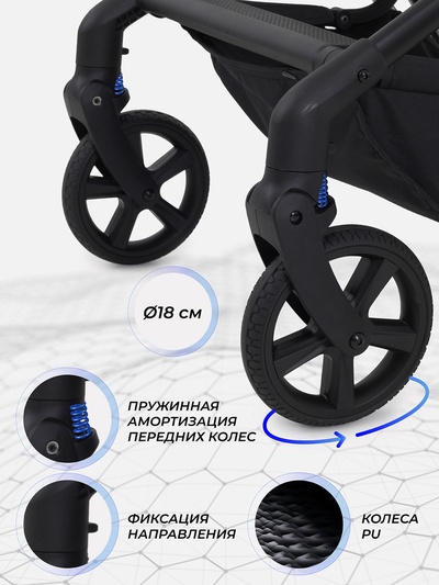 Коляска детская RANT "ACE" RA404 синий