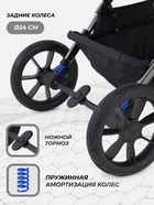 Коляска детская RANT "PIXEL" RA401 зеленый 11040462
