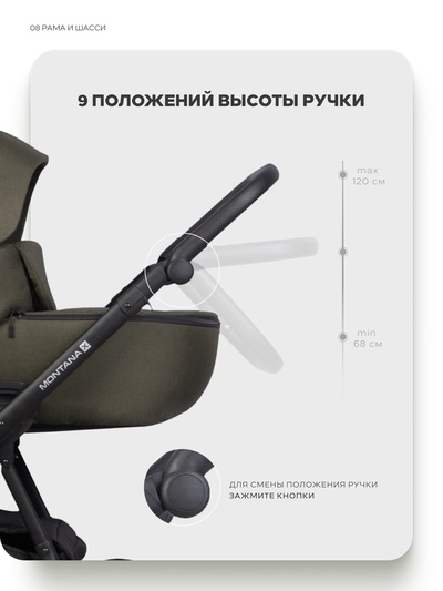 Коляска MONTANA X (3 в 1) (RIKO BASIC) 54 оливковый