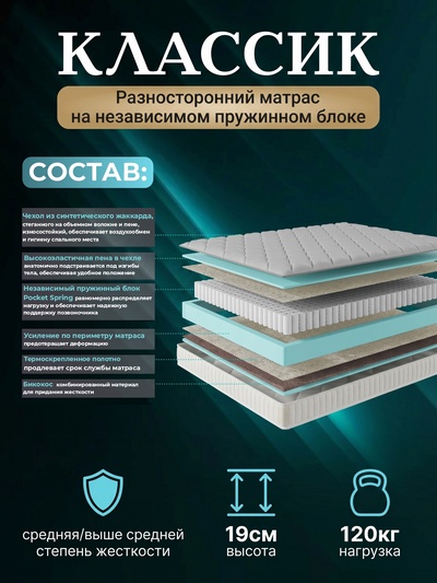 Матрас «Классик», размер 800×1900 мм, жаккард