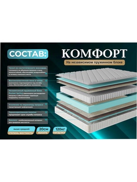 Матрас «Комфорт», размер 160×190 см, жаккард