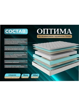 Матрас «Оптима», размер 120×190 см, жаккард